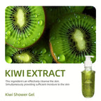 Blithe Time 3pcs Petal Scented Shower Gel & Oil Set - Hypoallergenic Each Total) | Rose, Kiwi Fruit & Jasmine Fragrances | Moisturizing Bath & Shower Collection for Sensitive Light Beige | Luxury Spa Experience, Unisex for Me