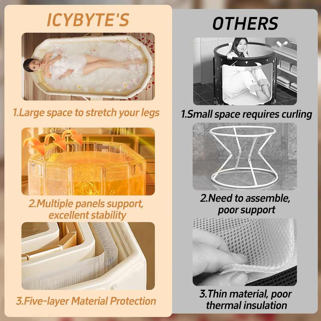 [Portable Folding SPA Tub] 48inch Folding Portable Bathtub for Adults, Large Collapsible Bath Tub, Ideal for Small Spaces, Portable Folding SPA Tub for Bathroom Or Shower Stall, Easy Setup & Storage