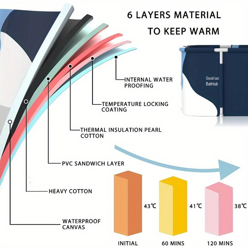 47.24inch Adult Portable Bathtub, Foldable Hot Ice Bathtub, Used in Bathroom, Outdoor, Courtyard, Bedside Shower, Simple Bathing