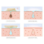 Double Sided Scrubbing Tool Bath Brush Long Handle Soft Fur Bath Brush Detachable Scrubbing Towel Strong Back Rubbing