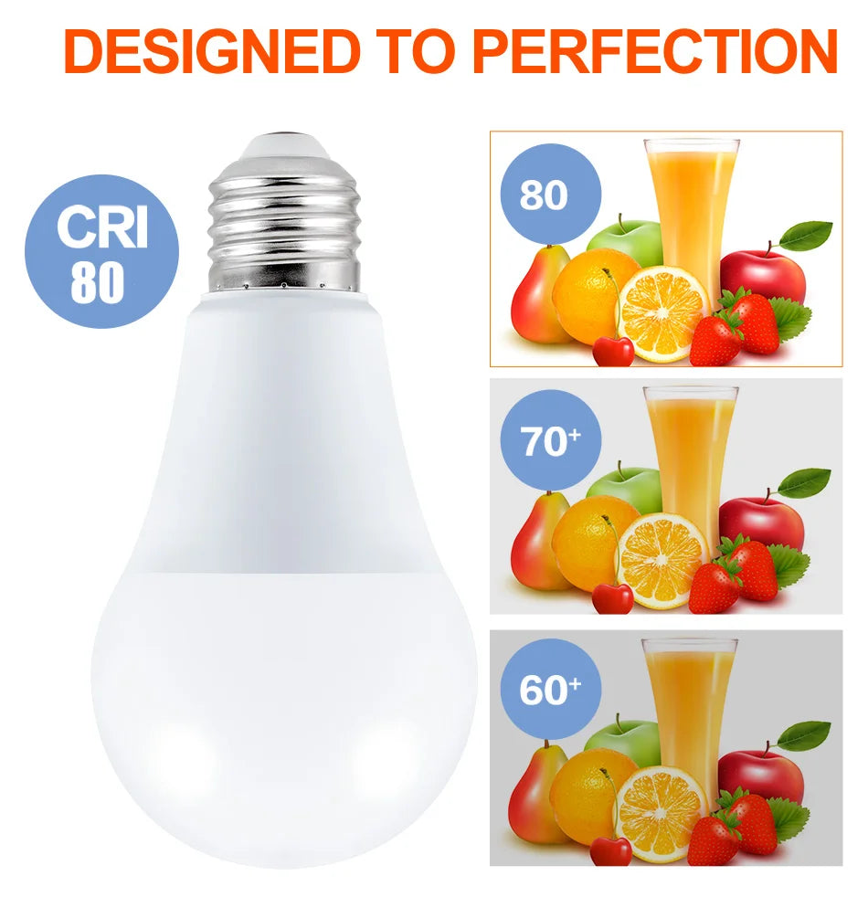 16 Colors RGB Bulb LED Multicolor Bulb E27 220V Household Lighting Dimmable 24 Key Remote Control Smart Lamp Atmosphere Light