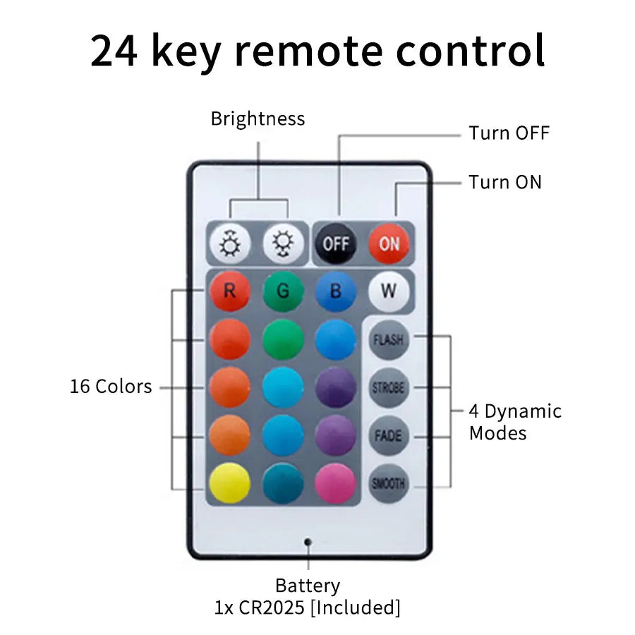 Submersible LED Lights with Remote Control RGB Changing Underwater Light Small Led Candle Light for Pool Party Wedding Decor