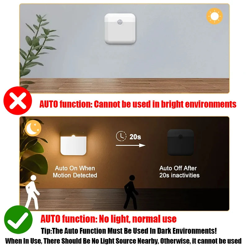 LED Wireless Night Light, Human Motion Sensor Lantern Rechargeable Wall Lamp, for Camping Summer Stairs Closet Kitchen Toilet