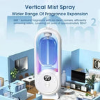 Fragrance Diffuser Long-Lasting Aroma Scent Diffusion Deodorizer Essential Oil Nebulizer Air Freshener Dispenser Perfume Machine