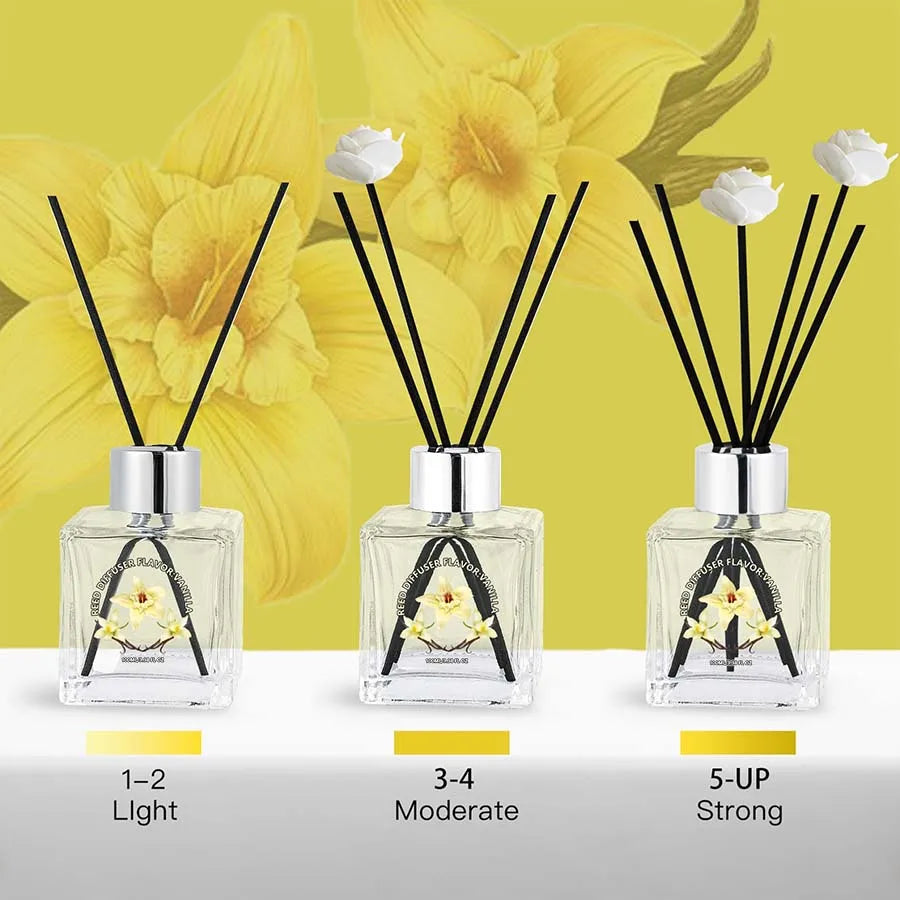 Flower Reed Diffuser-Vanilla Scent 3.38oz Scented Diffuser with Sticks Home Fragrance Essential Oil for Bathroom Shelf Decor