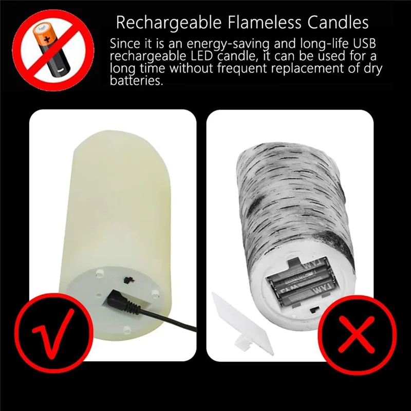 LED Candles, Flickering Flameless Candles, Rechargeable Candle, Real Wax Candles with Remote Control,10cm A