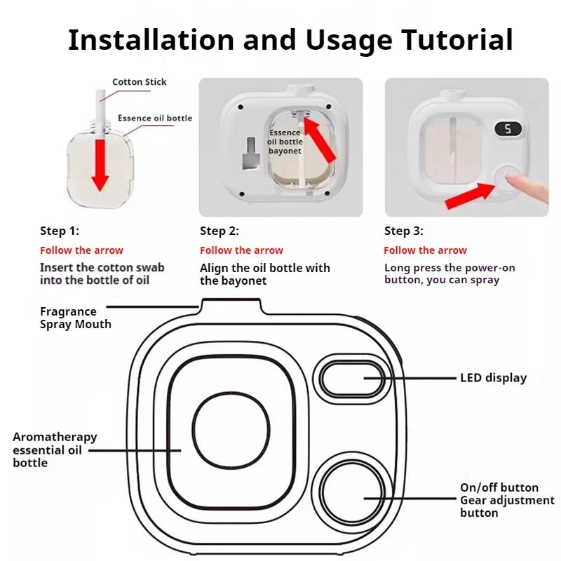 Automatic Diffuser Essential Oil Diffuser Aroma Diffuser USB Air Humidifier Toilet Home Air Freshener Aromatherapy Machine
