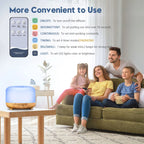 500ML Aroma Diffuser (6 Oils Optional), 5V 2A Essential Oil Aromatherapy Diffuser Humidifier with Remote Control