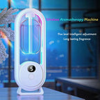 Ultrasonic Essential Oil Diffuser for Sleep Aid Aromatherapy Diffuser with Mood Light Humidifier 1000mAh USB Rechargeable 5 Mode