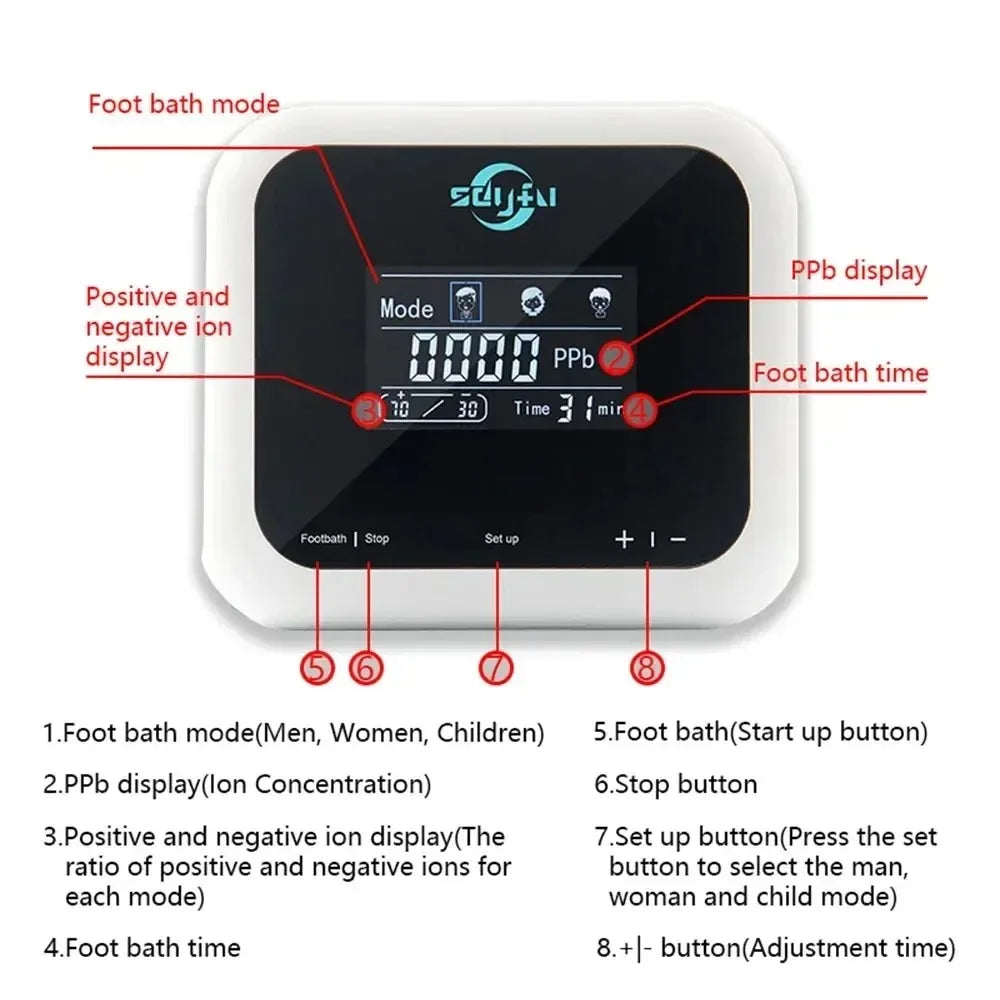 Foot Spa Machine Ion Detox Foot Bath Strengthen Immunity Eliminate Fatigue Improve Sleeping Tub Array Aqua Cell Ionic Cleanse