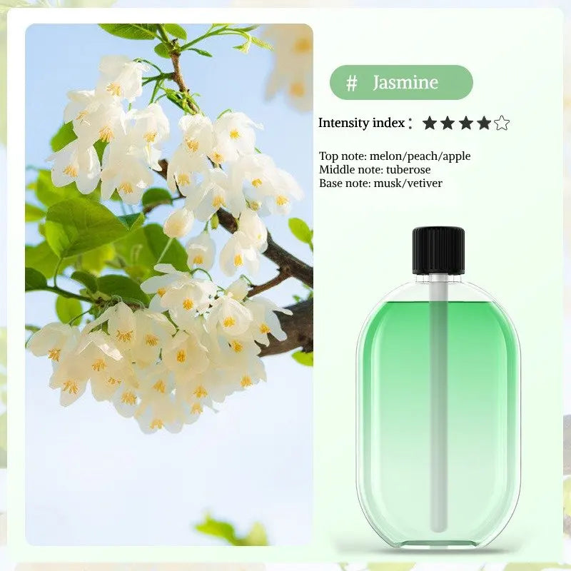 Ultrasonic Essential Oil Diffuser for Sleep Aid Aromatherapy Diffuser with Mood Light Humidifier 1000mAh USB Rechargeable 5 Mode