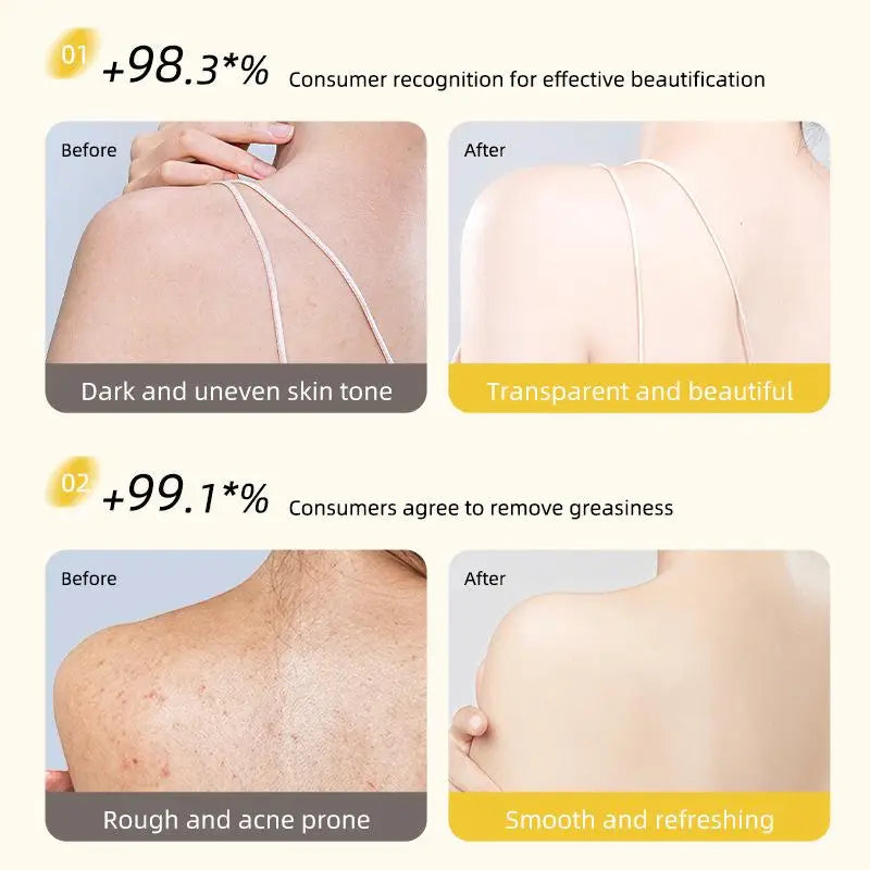 Niacinamide Fragrance Shower Gel 500ml Long-lasting Aroma Moisturizing and Hydrating Body Wash Shower Cream for Women