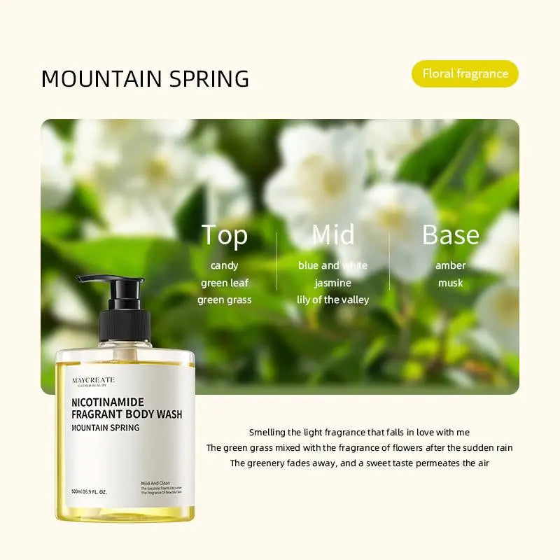 Niacinamide Fragrance Shower Gel 500ml Long-lasting Aroma Moisturizing and Hydrating Body Wash Shower Cream for Women