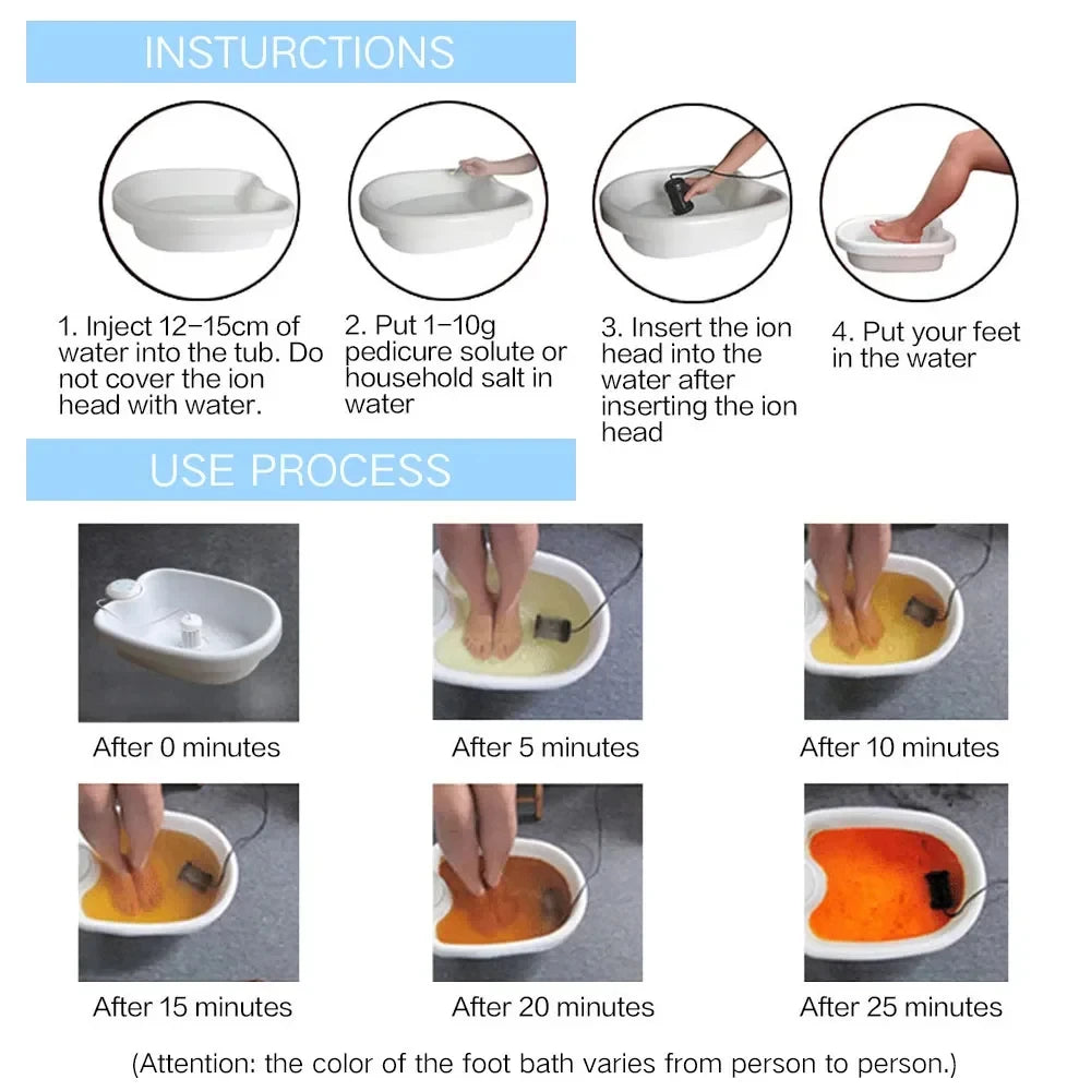 Foot Detox Device Ionic Feet Spa Machine Foot Massager Bath Ion Cleanse Footspa Detoxification Relieve Fatigue Promote Good Tool