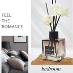 50ML Reed Diffuser Oil Flameless Home Fragrance Oil Air Freshener Scent Air Car Odor Sticks Aromatherapy Diffuser Office Decor